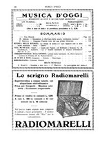 giornale/TO00203071/1933/unico/00000170