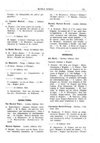 giornale/TO00203071/1933/unico/00000183