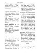 giornale/TO00203071/1933/unico/00000184