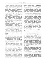 giornale/TO00203071/1933/unico/00000242