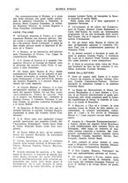 giornale/TO00203071/1933/unico/00000244