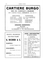 giornale/TO00203071/1933/unico/00000264