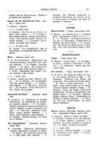 giornale/TO00203071/1933/unico/00000287