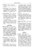 giornale/TO00203071/1933/unico/00000335