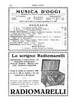 giornale/TO00203071/1933/unico/00000362