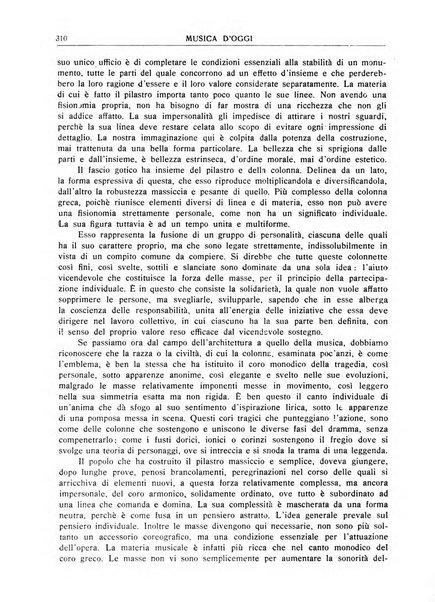 Musica d'oggi rassegna internazionale bibliografica e di critica