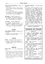 giornale/TO00203071/1933/unico/00000386