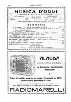 giornale/TO00203071/1933/unico/00000410