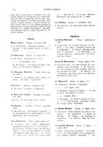 giornale/TO00203071/1933/unico/00000424