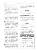 giornale/TO00203071/1933/unico/00000426