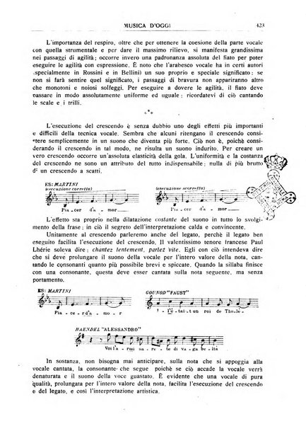 Musica d'oggi rassegna internazionale bibliografica e di critica