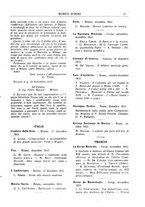 giornale/TO00203071/1934/unico/00000021