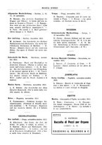 giornale/TO00203071/1934/unico/00000023