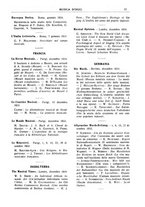 giornale/TO00203071/1934/unico/00000071