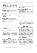 giornale/TO00203071/1934/unico/00000117