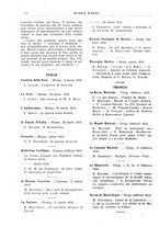 giornale/TO00203071/1934/unico/00000162