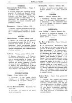 giornale/TO00203071/1934/unico/00000164