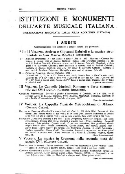 Musica d'oggi rassegna internazionale bibliografica e di critica