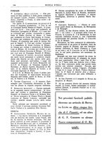 giornale/TO00203071/1934/unico/00000222