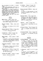 giornale/TO00203071/1934/unico/00000265