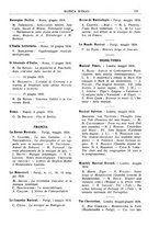 giornale/TO00203071/1934/unico/00000305