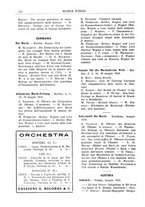 giornale/TO00203071/1934/unico/00000306