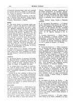 giornale/TO00203071/1934/unico/00000310