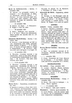 giornale/TO00203071/1934/unico/00000446