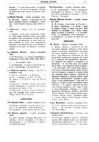 giornale/TO00203071/1935/unico/00000023