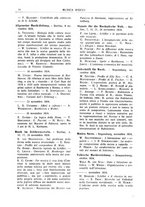 giornale/TO00203071/1935/unico/00000024