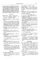 giornale/TO00203071/1935/unico/00000077
