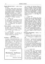 giornale/TO00203071/1935/unico/00000078