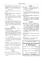 giornale/TO00203071/1935/unico/00000080
