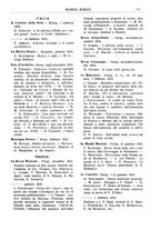 giornale/TO00203071/1935/unico/00000125