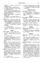 giornale/TO00203071/1935/unico/00000131