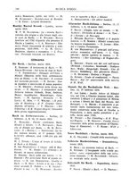 giornale/TO00203071/1935/unico/00000172