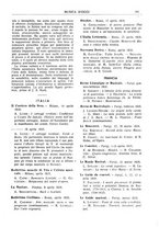 giornale/TO00203071/1935/unico/00000219