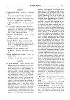 giornale/TO00203071/1936/unico/00000021