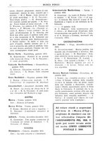 giornale/TO00203071/1936/unico/00000062