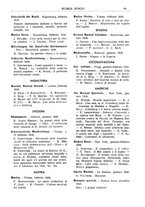 giornale/TO00203071/1936/unico/00000113