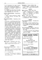 giornale/TO00203071/1936/unico/00000150