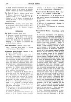 giornale/TO00203071/1936/unico/00000194