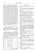 giornale/TO00203071/1936/unico/00000240