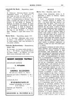 giornale/TO00203071/1936/unico/00000295