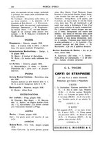 giornale/TO00203071/1936/unico/00000296