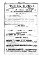 giornale/TO00203071/1936/unico/00000364