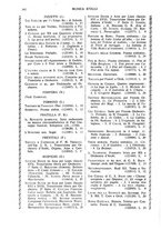 giornale/TO00203071/1936/unico/00000452