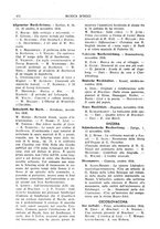 giornale/TO00203071/1936/unico/00000476