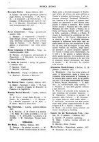 giornale/TO00203071/1937/unico/00000117