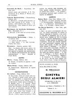 giornale/TO00203071/1937/unico/00000118